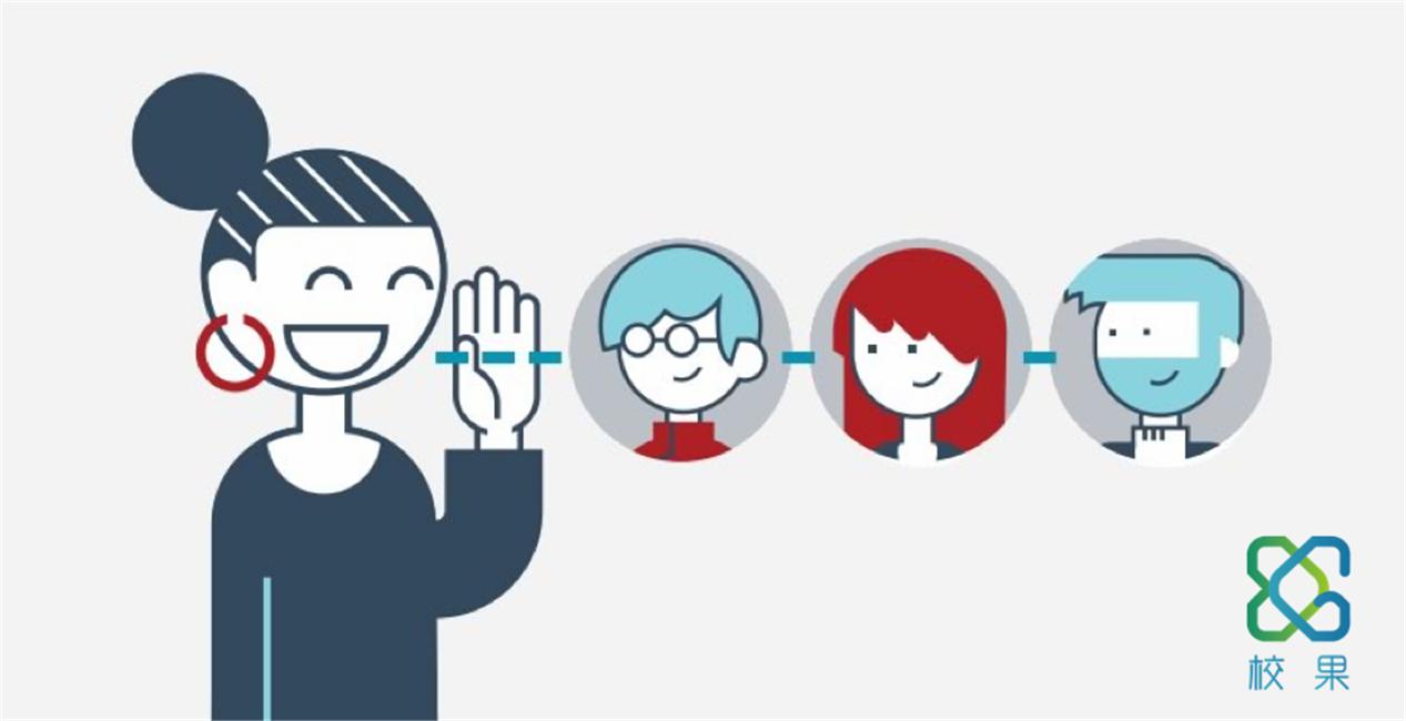 企业应该如何建立网络营销,公司如何做好网络营销规划