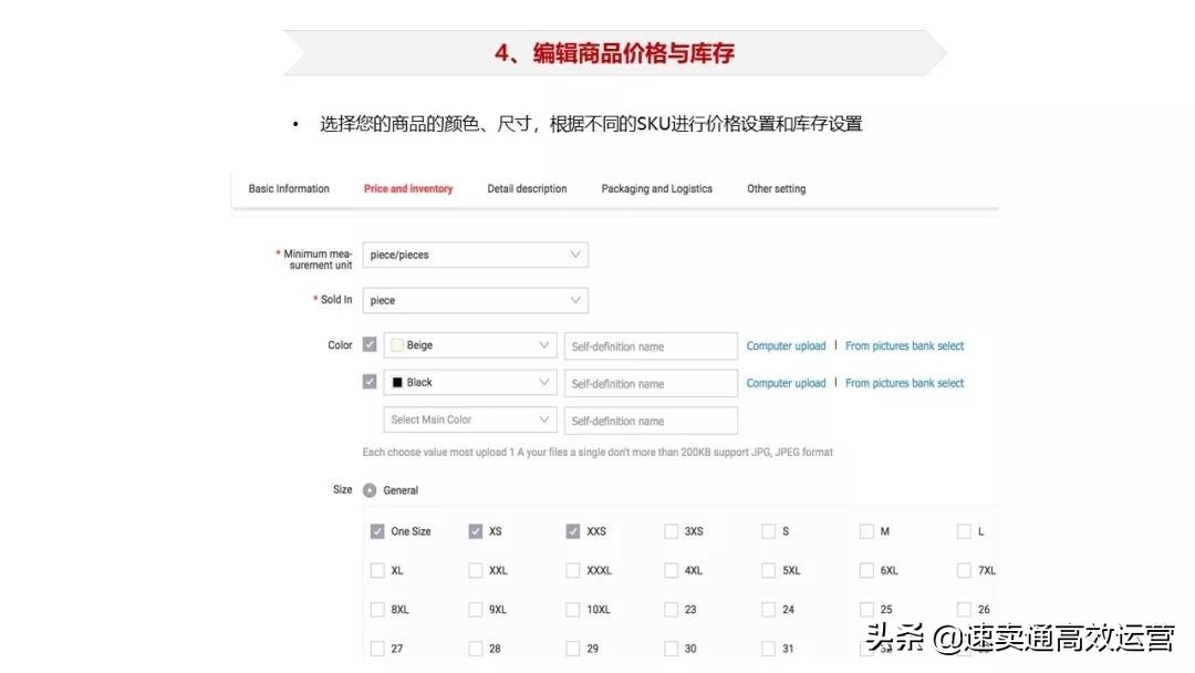 速卖通运营必看干货一览表,新手应该如何操作速卖通流程