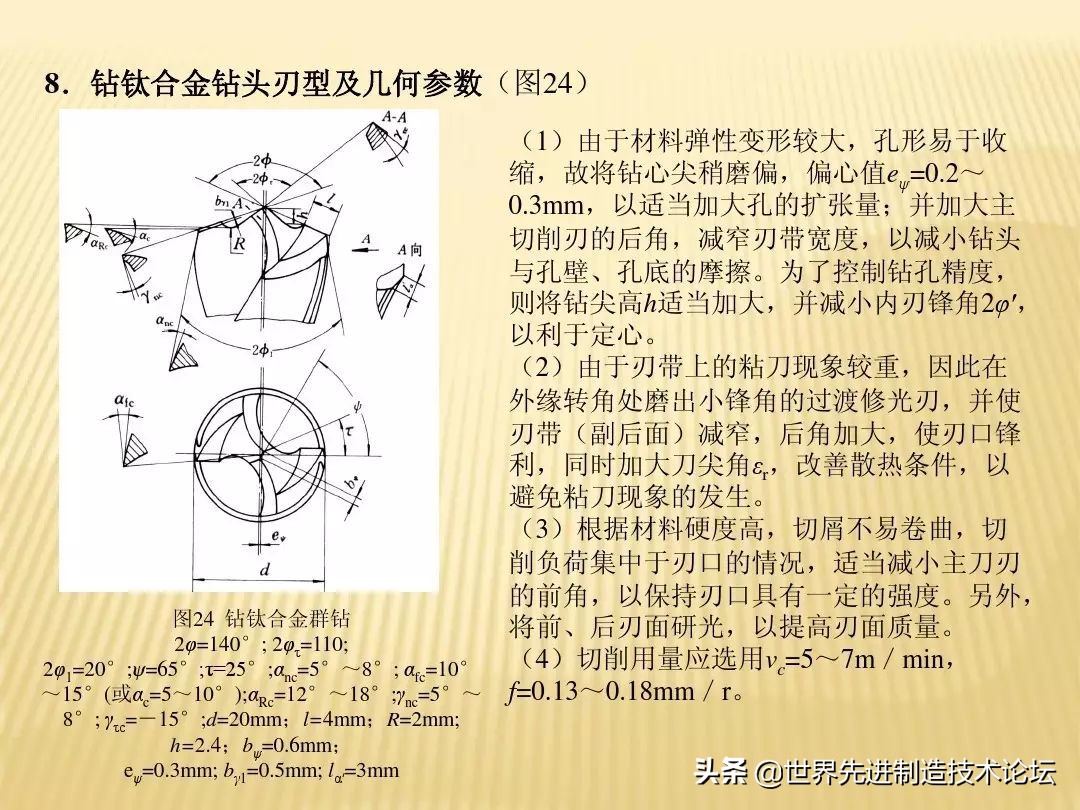 群钻为什么不能普及,群钻为什么这么牛