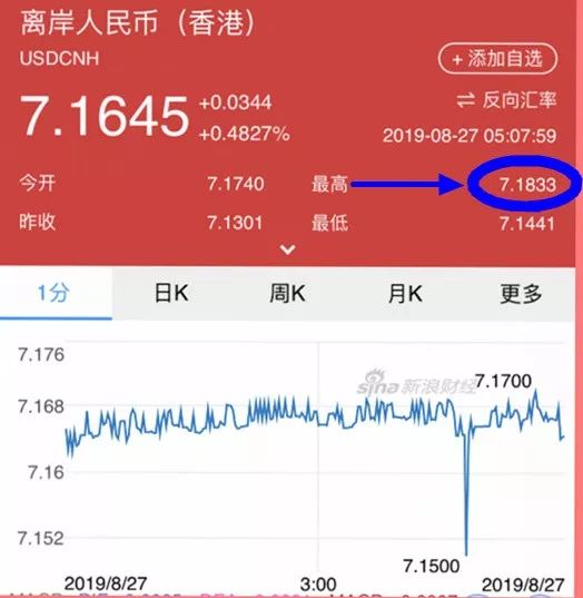 8月10日主力资金净流出股票名单,今天两市主力资金净流入多少亿元