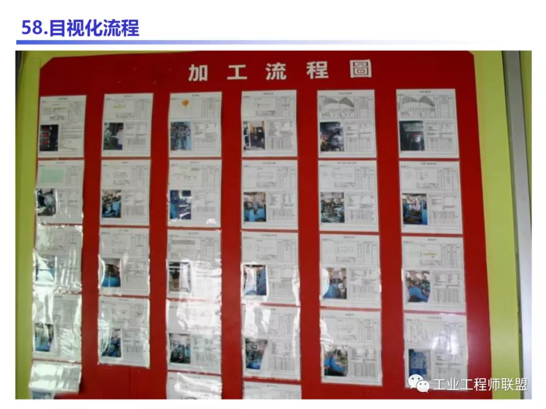 管理知识干货,管理干货的100个内容