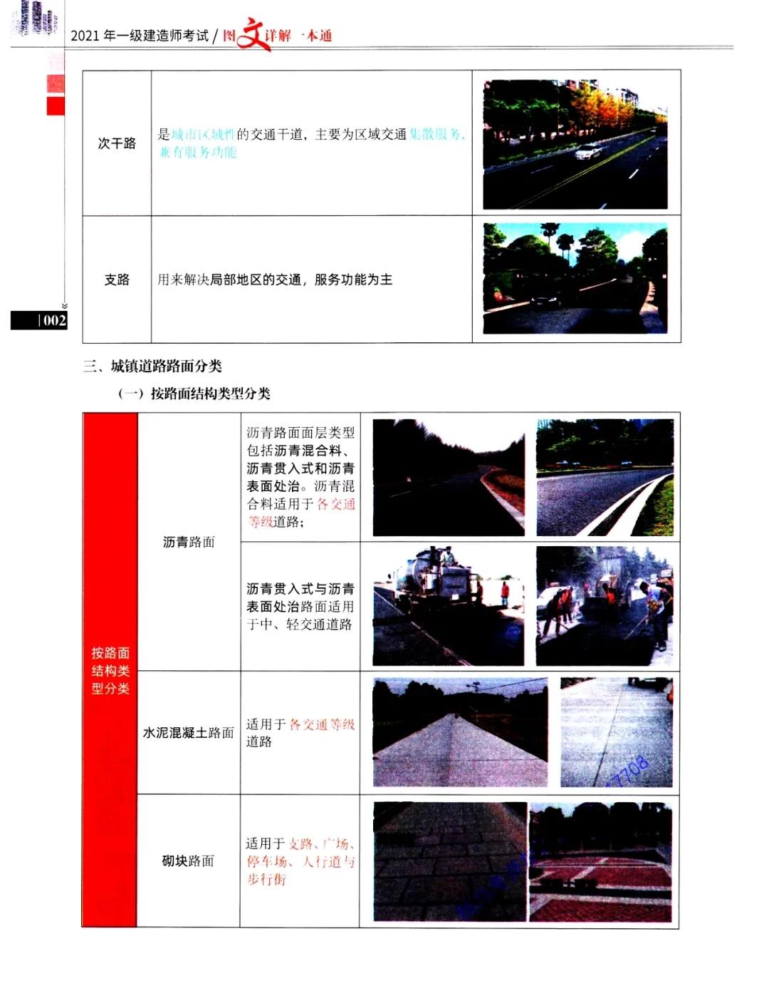 工地上弱电施工员有什么前途,施工员学徒在工地要做些什么