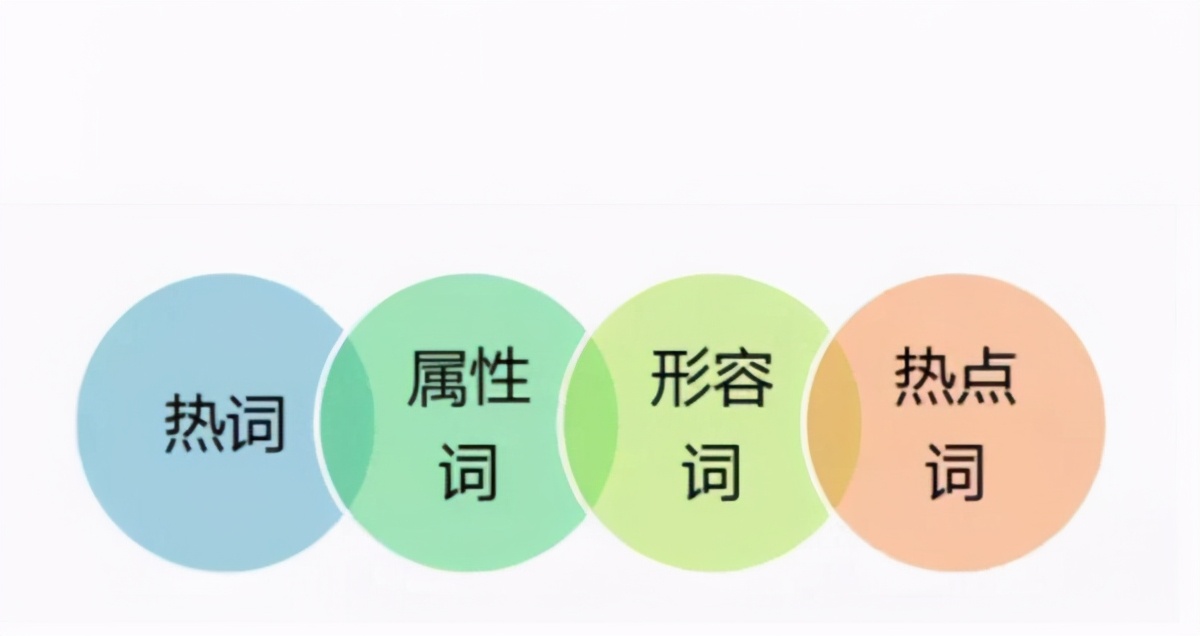 拼多多店铺流量下滑严重,店铺流量下降的思路和方法