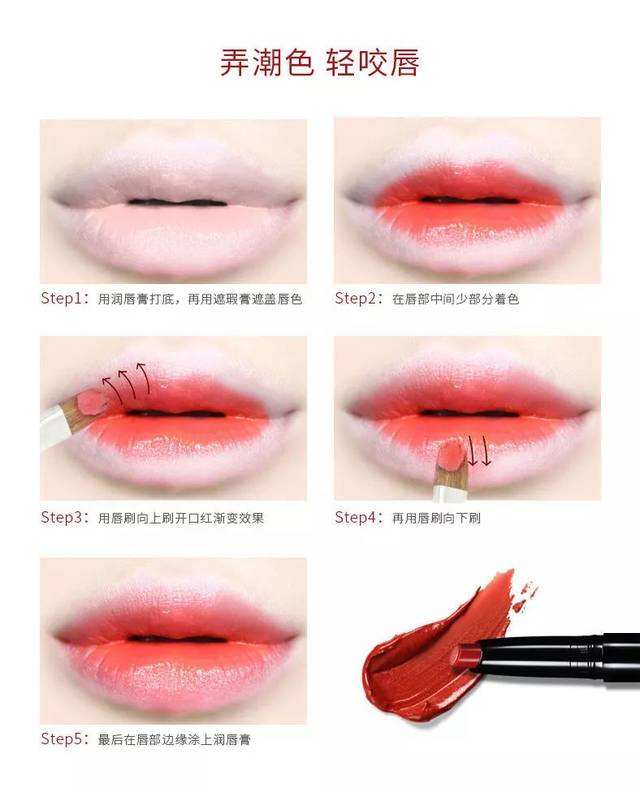 女生四种嘴唇,女生的五种口红