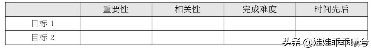 理财就是生活,理财就是理生活书籍