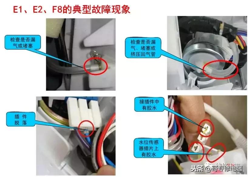 全自动洗衣机电容坏故障现象,洗衣机机械原理与维修