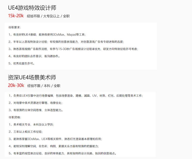 ue4是建模软件吗,ue4是什么游戏