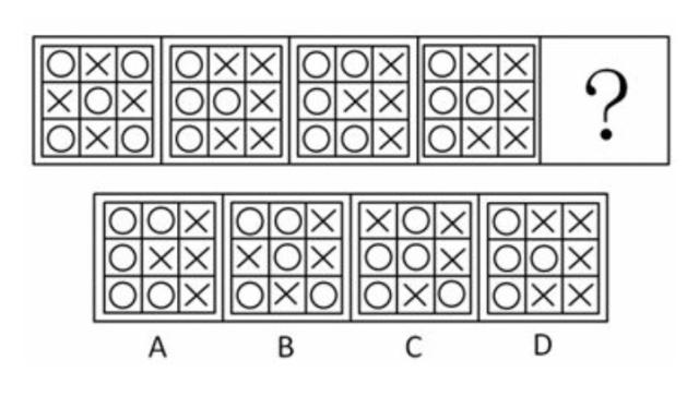 如何应对各类面试,达能面试流程