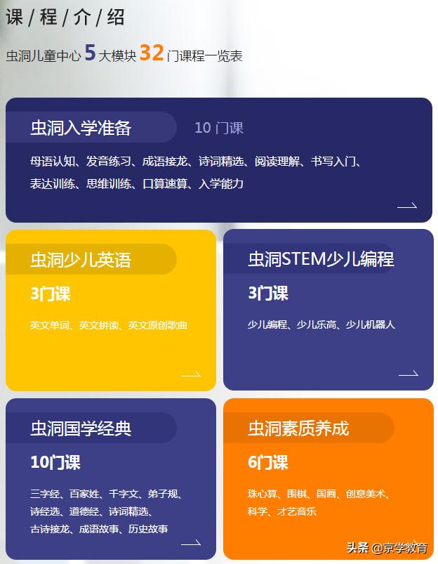 京·PLACE系出名门，底蕴深厚，吃玩学乐四维教育综合体
