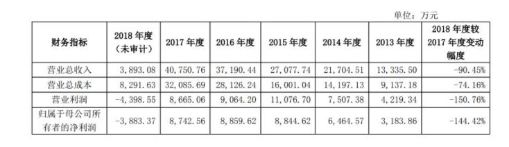 太傻留学口碑怎么样,太傻留学