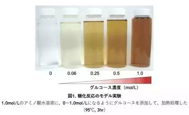 想要变美就得减肥,减肥真的是最好的变美方式