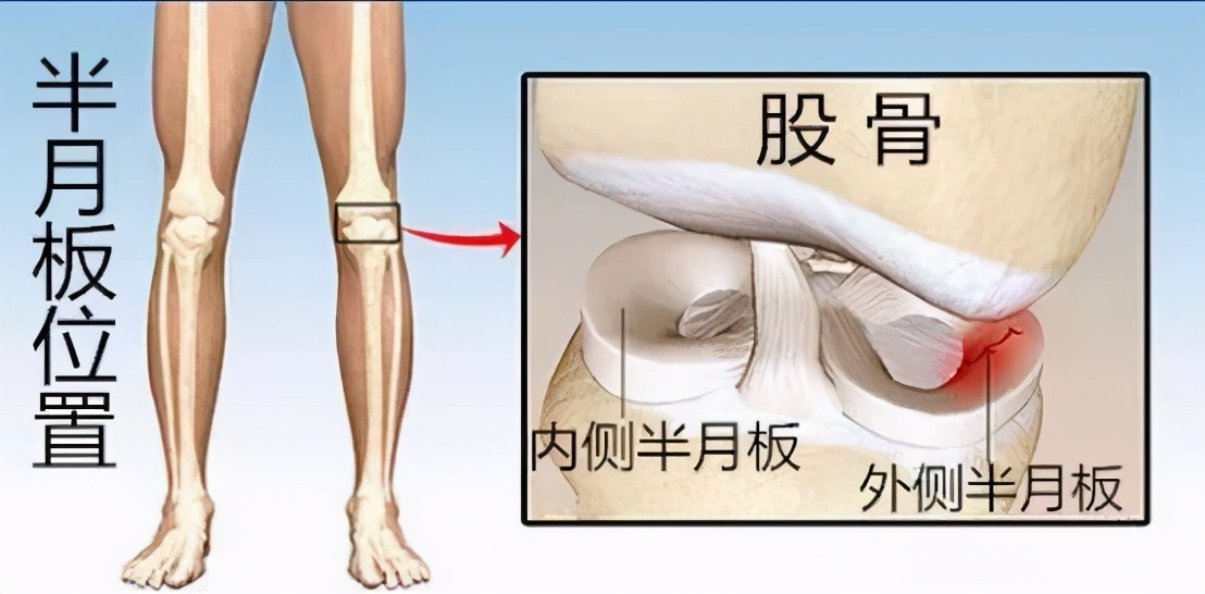 膝关节有时感觉很脆弱怎么回事,为什么膝关节容易受伤