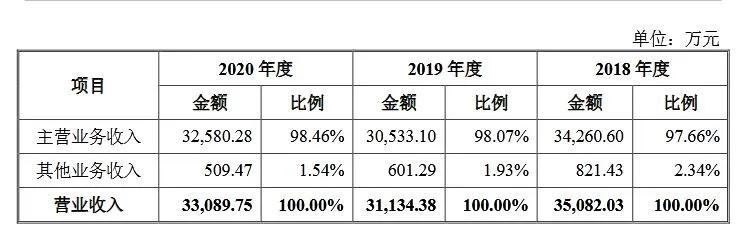 原力动画借壳,原力动画2024年作品