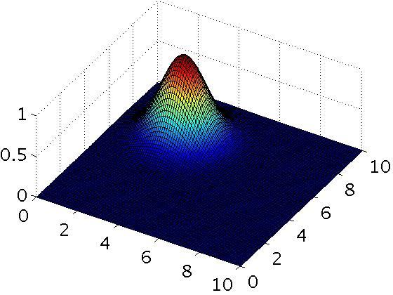 机器学习到底怎么学,如何看机器学习适不适合自己