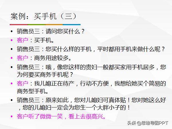销售提问话术背下来,销售冠军的经典话术快来学习吧