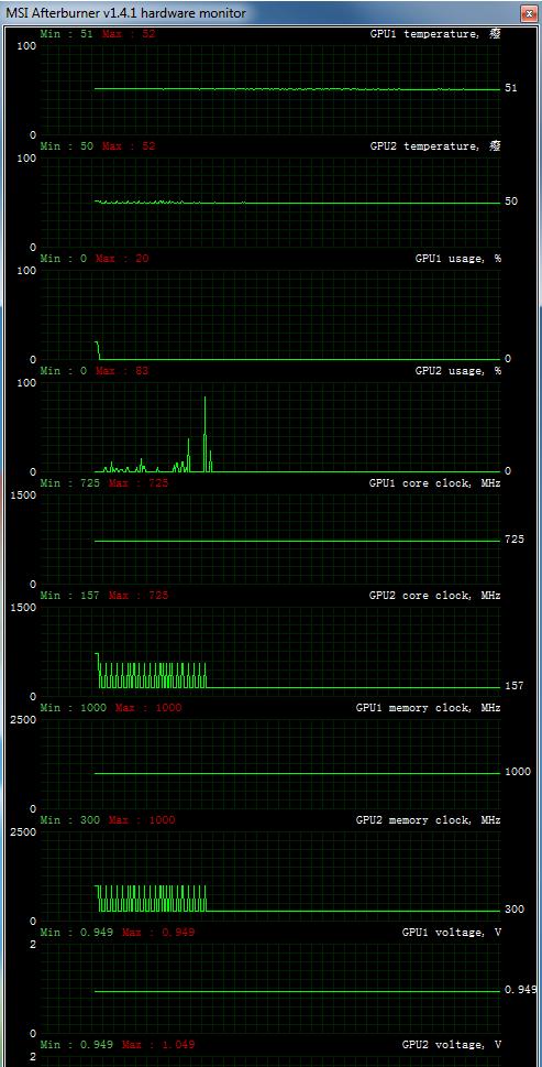 鐨囧啝涓婄殑鏄庣彔鍔虫柉鑾辨柉,radeonhd5970鏄惧崱