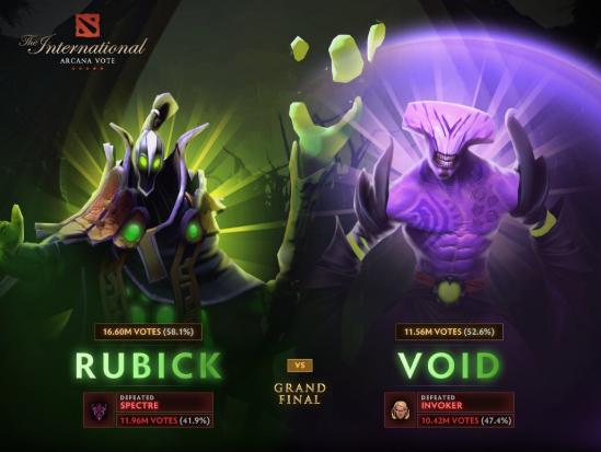 虚假的老玩家vs真正的老玩家,dota2票选至宝