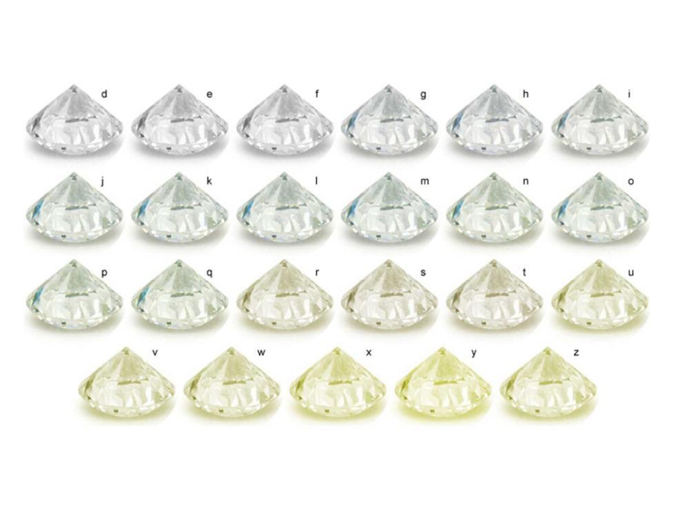 郎朗吉娜同款dr钻戒多少钱,郎朗定制的dr捧花钻戒