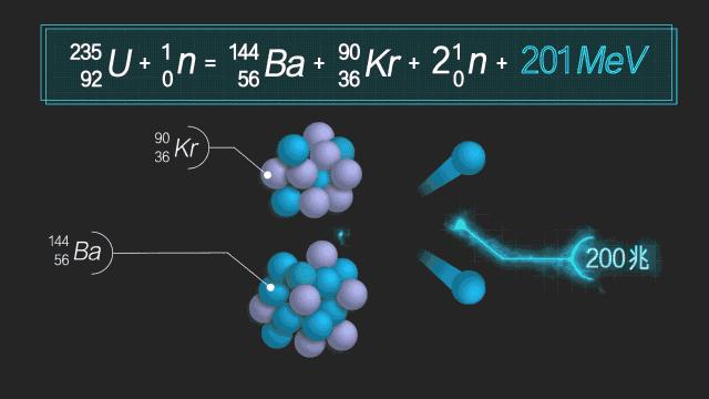 黄金到底是什么，它为什么珍贵？世界上最大的金矿又在哪？