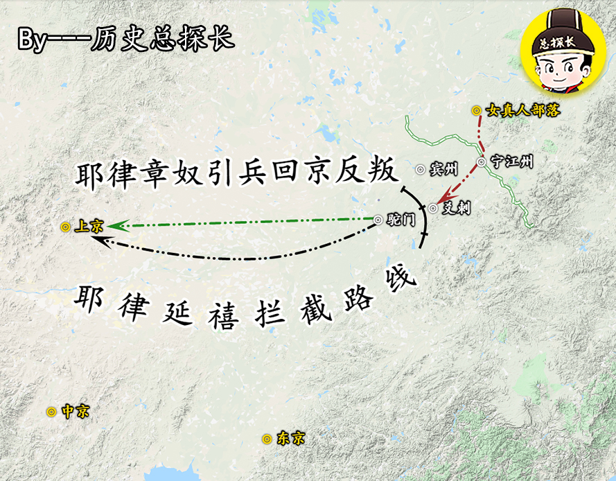 金国对辽国最悬殊战役,辽军攻打大宋地图