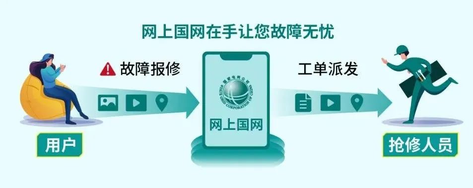充电电表插卡乱码,预付费电表乱码