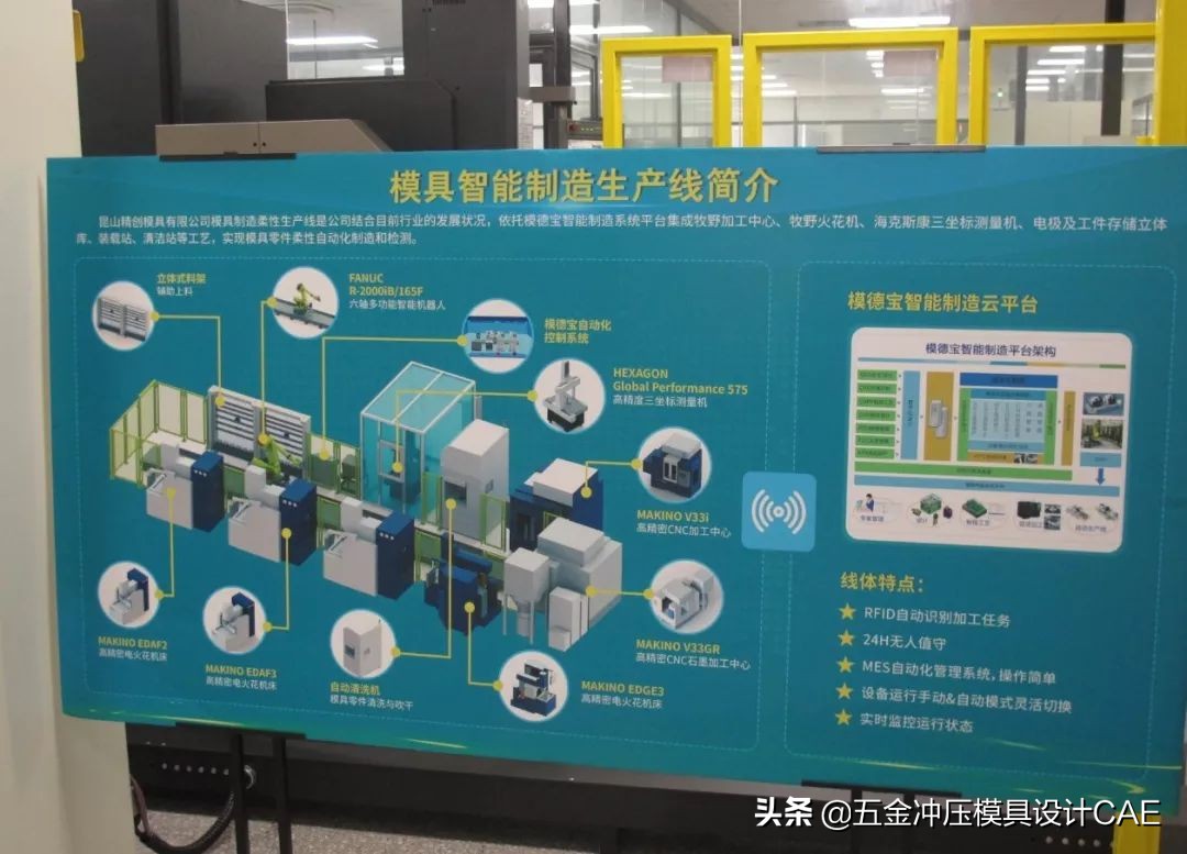 昆山模具厂做什么的,昆山模具加工厂前景