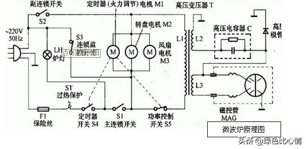 微波炉高压二极管正确接法视频,微波炉高压二极管及电容接法