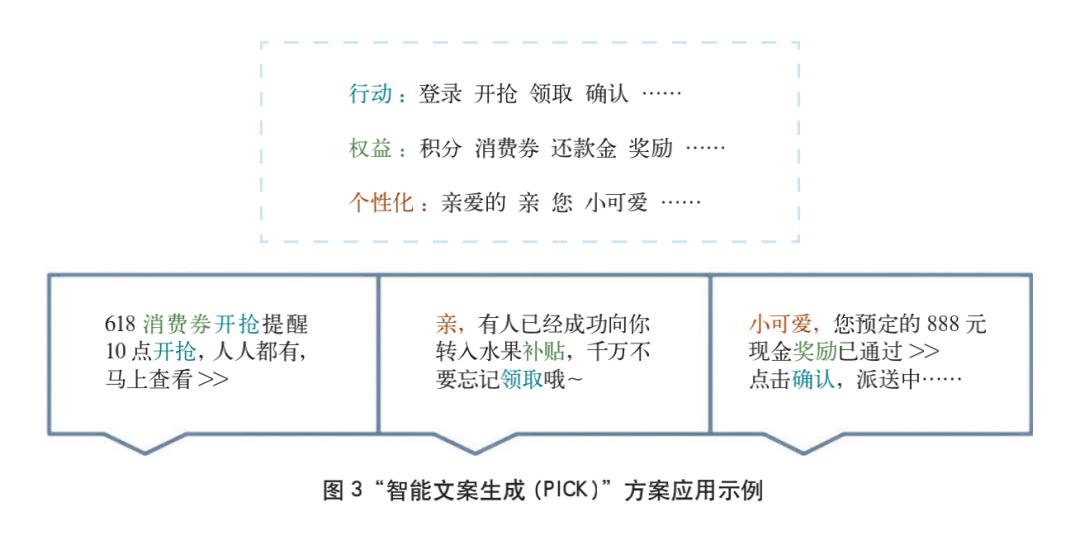 民生银行联合信用卡,民生银行信用卡科技部