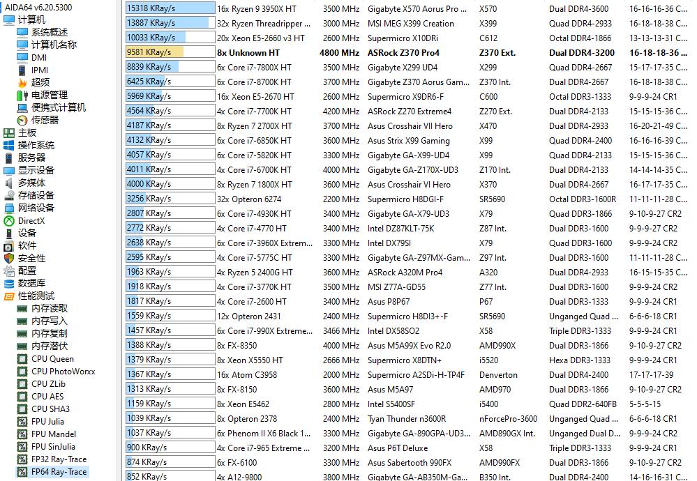 华强北9900k,华强北900元左右的手机