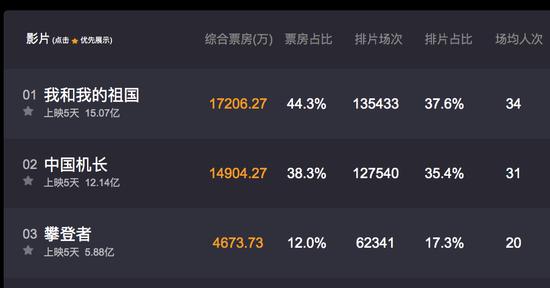 攀登者这部电影传递的精神,攀登者背后的故事致敬中国高度