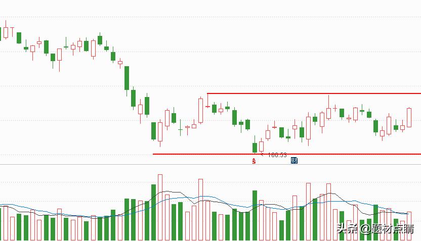 白酒行业龙头股一览表,白酒板块龙头股一览表