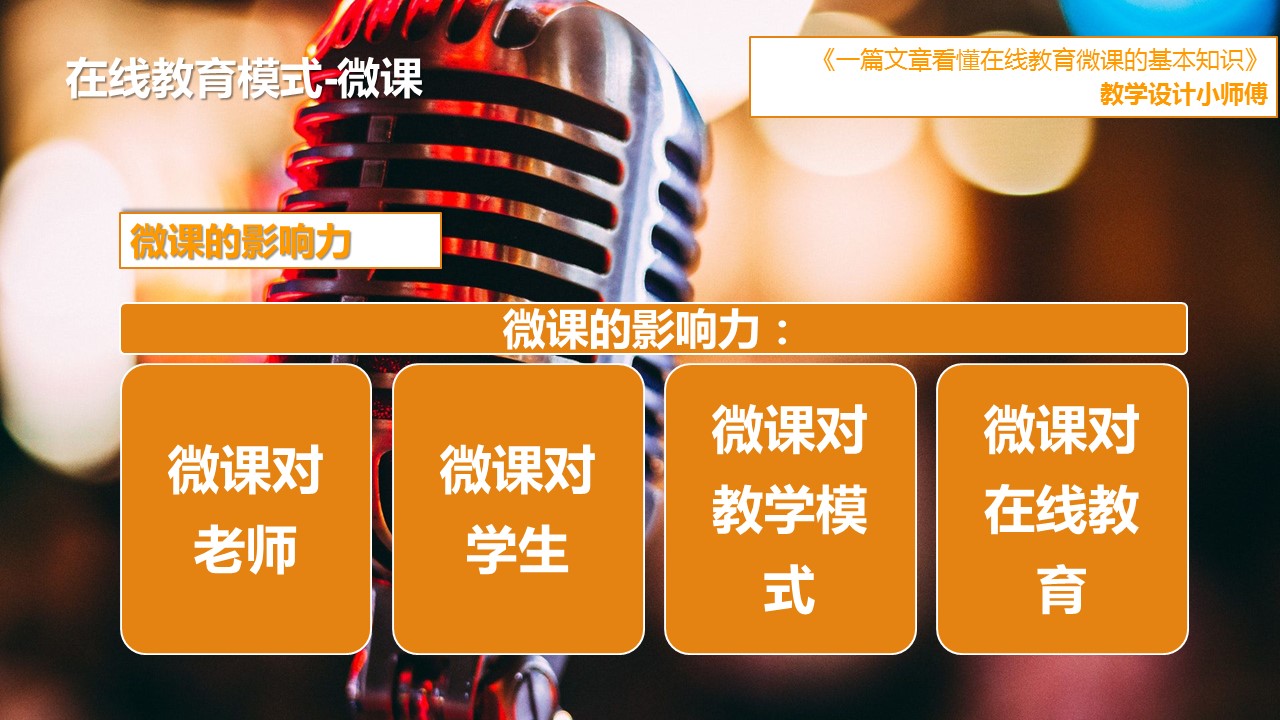 一篇文章看懂在线教育微课的基本知识