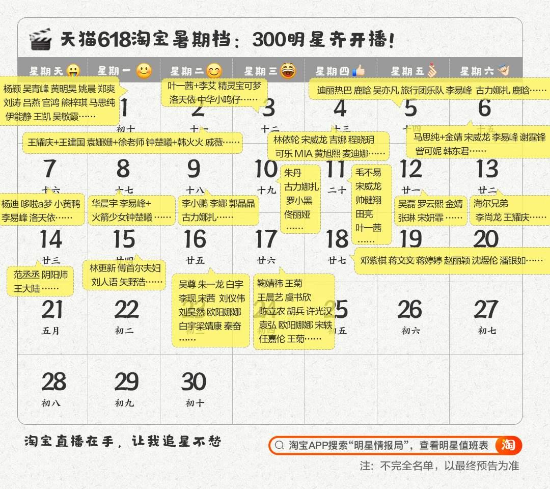 618缁撴潫鍚庣殑鍟嗘満,618婊嬭ˉ鍏荤敓