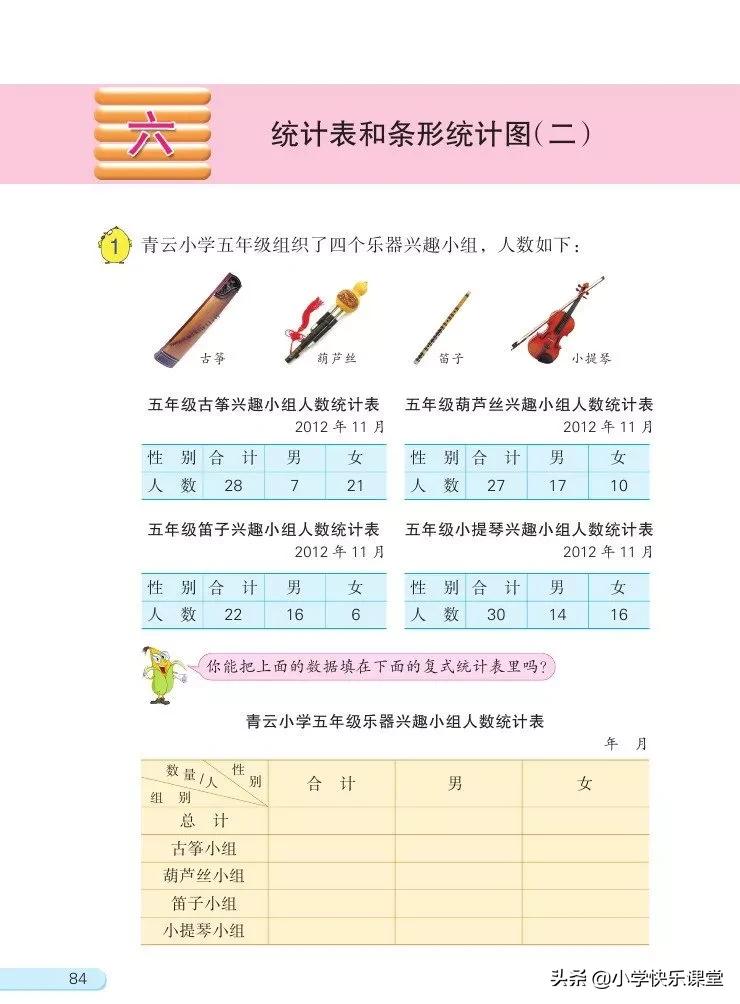 苏教版五年级数学下课本电子版,苏教版五年级数学下册电子课本