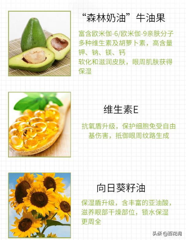 百花词测评,百花词