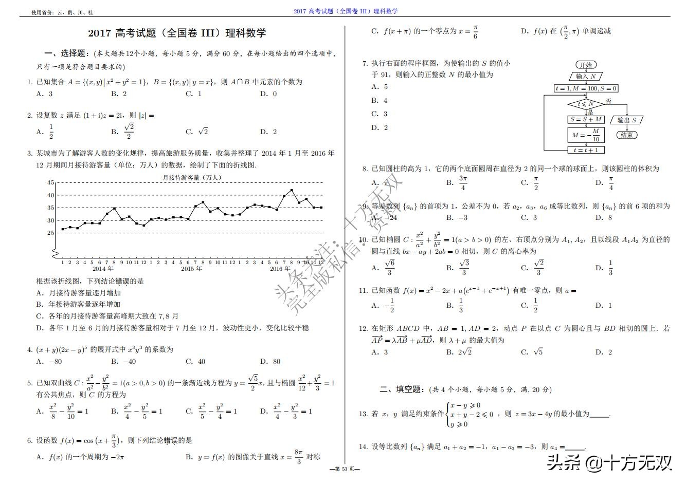 2023年高考数学试卷真题全国乙卷,2019高考真题数学全国卷二卷