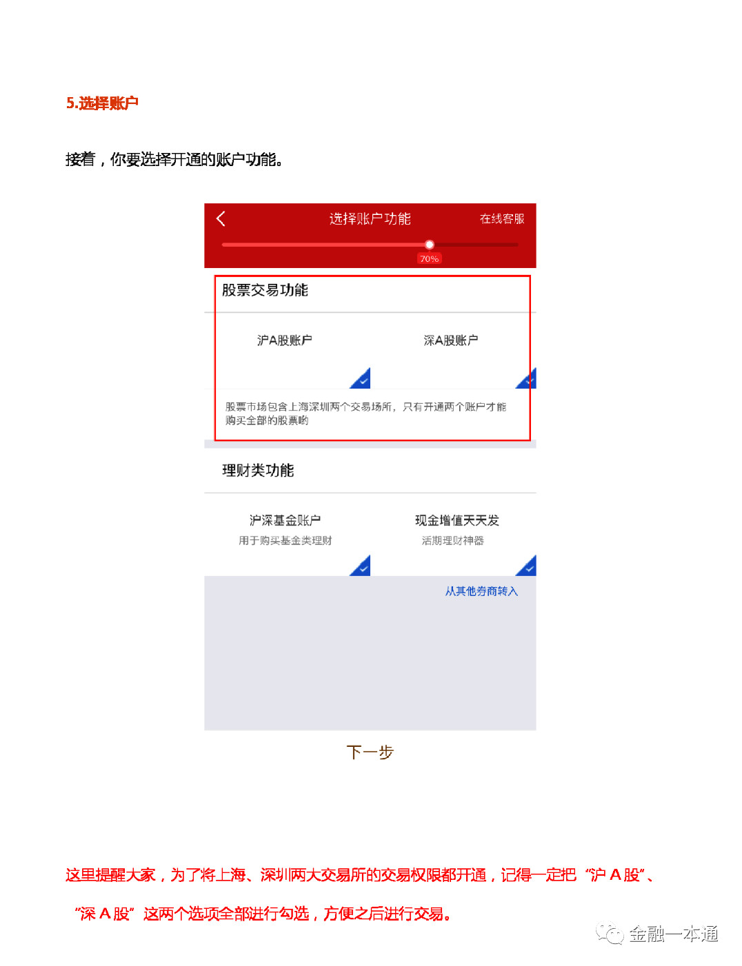 最低佣金万1免5开户,送福利100元套餐