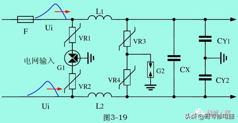 雷击是怎么通过浪涌保护器,电子设备雷击浪涌