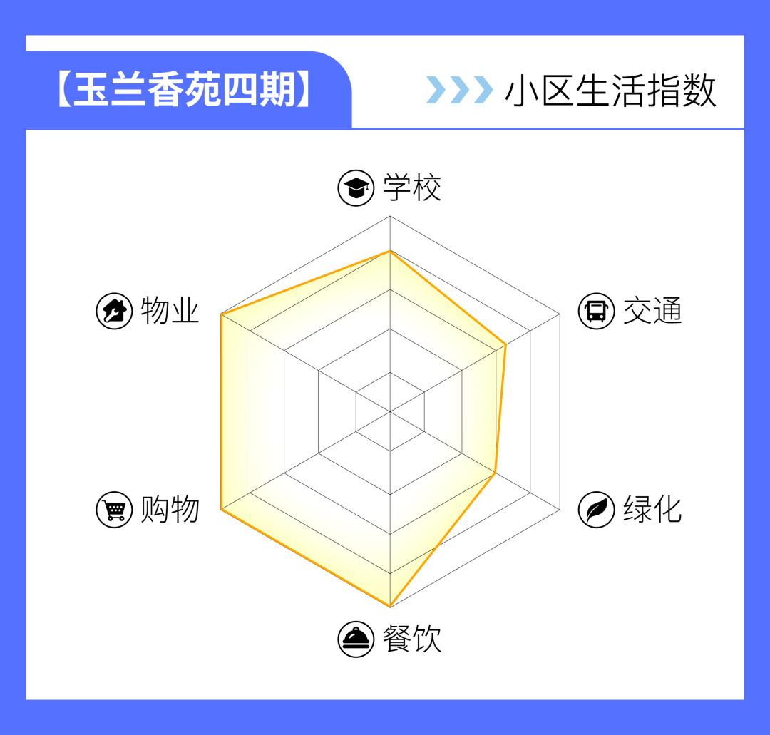 上海最容易进的十大公办小学,上海门槛低容易进的优质小学