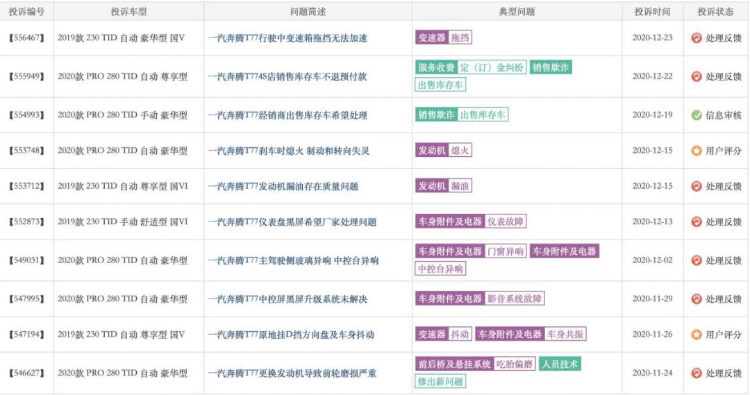 质量问题导致企业破产经典案例,质量问题一直没有解决怎么办