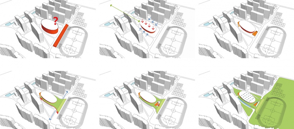 高校体育馆设计,大学体育馆设计效果图