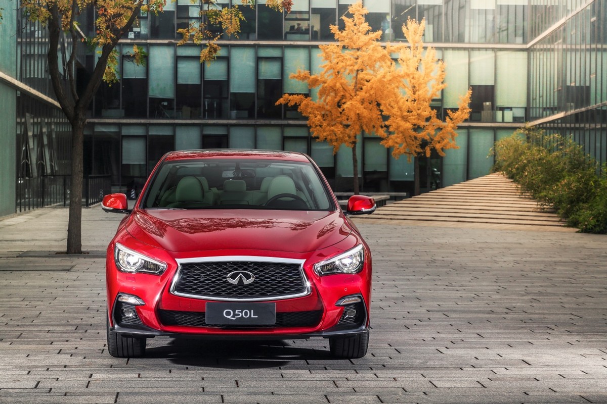 你真的了解豪华品牌吗,英菲尼迪是谁的豪华品牌