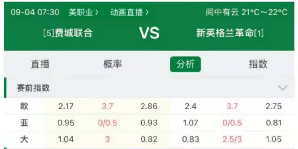 竞彩推荐精选六串,竞彩推荐4串过234关