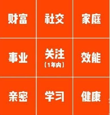 怎么调闹钟叫醒自己,怎么能有效确保闹钟叫醒自己