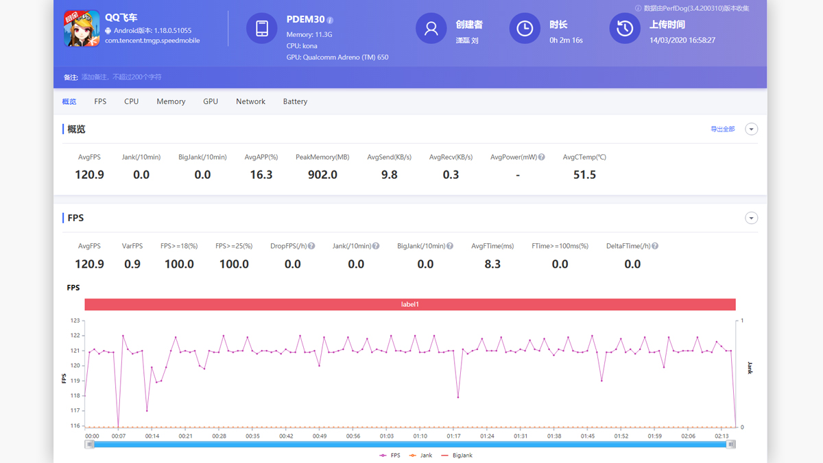oppofindx2pro素皮耐久测试,精致外观给你不一样的颜值体验