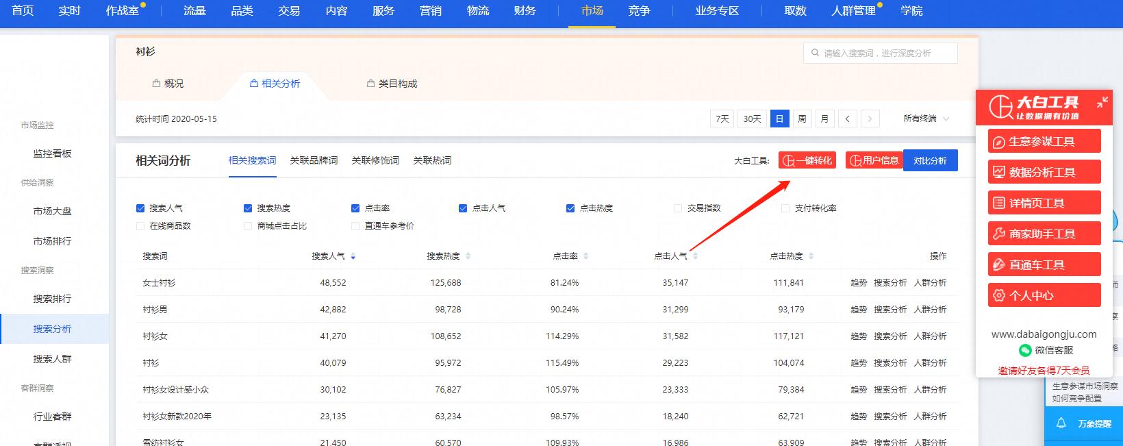 淘宝如何提升流量和访客,淘宝0流量访客怎么运营
