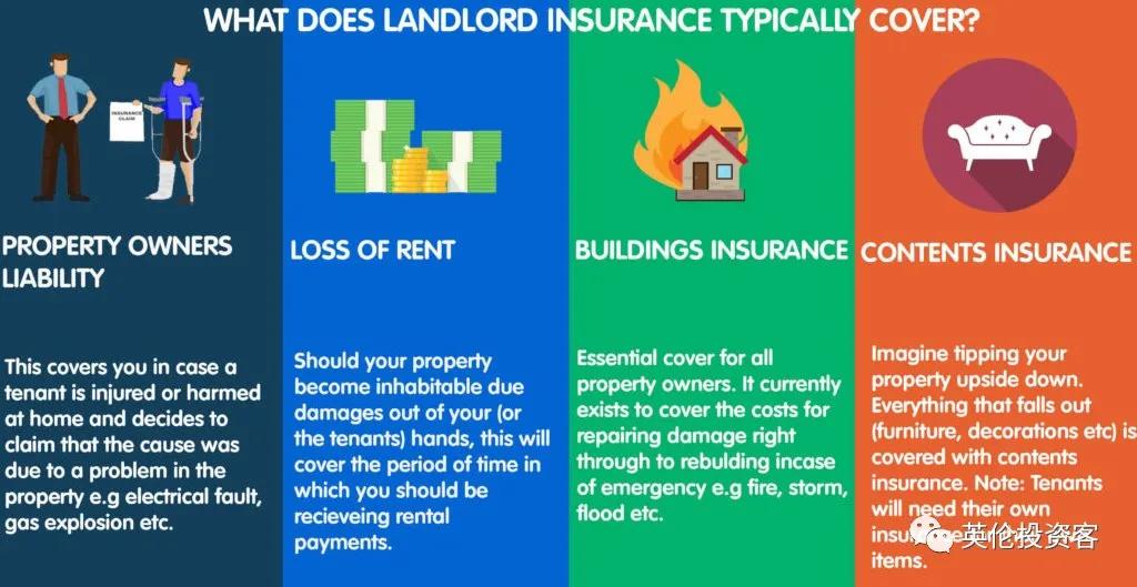 在伦敦当房东的感受,交英国房东房租怎样交更划算
