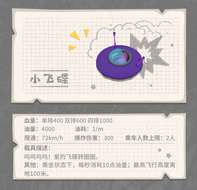 香肠派对里的全能装备有什么用,香肠派对怎么装备枪械皮肤