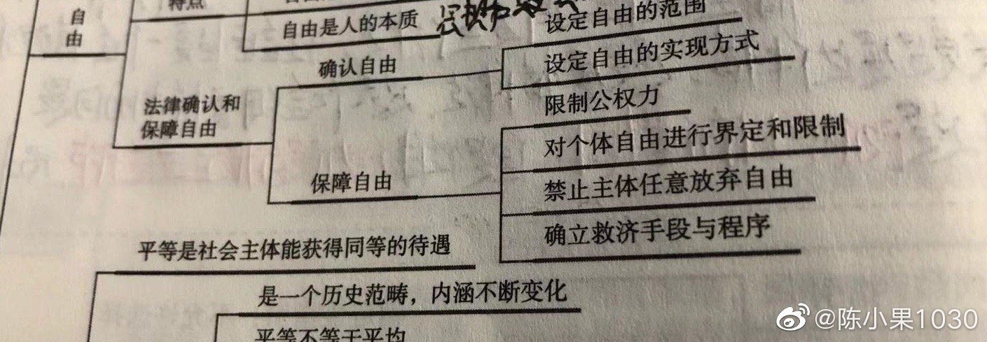 法考该如何准备,三个月备战法考