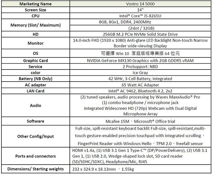 戴尔笔记本vostro5480,戴尔vostro145480配置